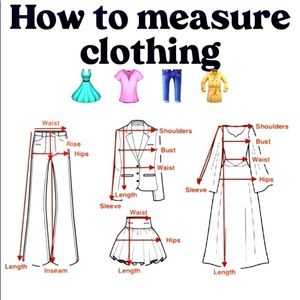 Measure right!